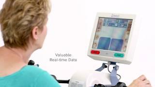 OmniCycle® Product Overview Video