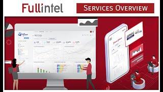 Fullintel | Services Overview [Media Monitoring, Media Analysis & Executive News Briefs]