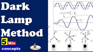 Dark Lamp Method | Synchronization of Alternator | 5 Min Concept