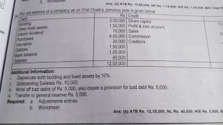 12 Column Worksheet | Class 12 | Old is Gold 2081 question solution