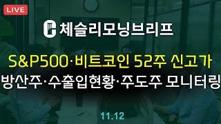 [체슬리모닝브리프] S&P500,비트코인 52주 신고가. 방산주. 수출입현황. 주도주 모니터링 [24/11/12]