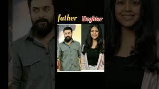 South Indian Actors Daughter | Real Life Baby Daughter of South Actor 2025