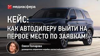 Как автодилеру выйти на первое место в городе по количеству обращений: Кейс HYUNDAI - Авангард.