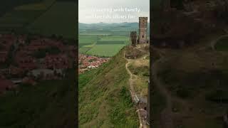 Travel Inspirational Videos | Wanderlust Quotes Video