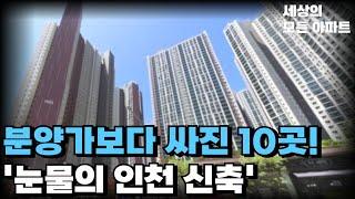 충격의 인천 신축 아파트. 인천 마피 TOP10. 전 재산 날릴 지경에 대성통곡하는 집주인들. [부동산 아파트 집값전망 하락 폭락]