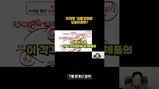 이재명 '호텔경제론'이 성공하려면?