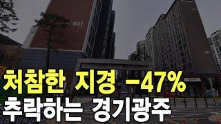 처참한 지경  47% 추락하는 경기광주