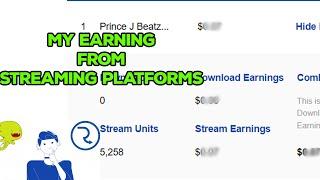 How much I earn from Spotify and DistroKid? | DISTROKID VS ROUTENOTE #shorts