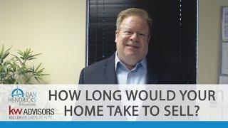 Cincinnati Real Estate Agent: How Long Will It Take to Sell Your Home?