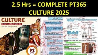 Complete PT365 CULTURE 2025 | Vision IAS PT365 Culture |#pt365 #upsc