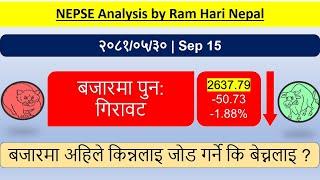 2081.05.30 | Nepse Daily Market Update | Stock Market Analysis by Ram Hari Nepal