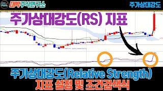 주가상대강도(Relative Strength) 지표 활용법/지표 설정 및 조건검색식