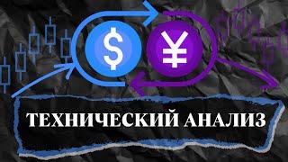 Прогноз форекс | 24.05.2022 Азия