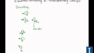 Electron-donating & -withdrawing Groups