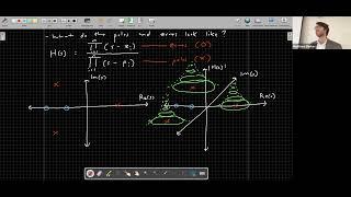 CE 397: Control Theory (2023), Lecture 07: Control preliminaries: poles, zeros, and blocks