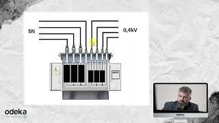 Kurs elektryka cz II, również pytania egzaminacyjne z elektryki, jak zdobyć uprawnienia 1kV,