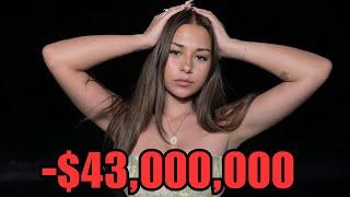 Sophie Rain Robbed Desperate Men Of $43,000,000…