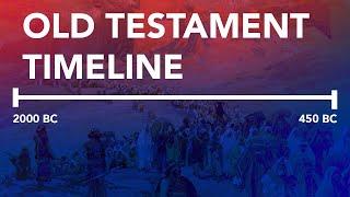 12 | Bible Basics: Old Testament Timeline Review | Understand the Bible for New Christian Believers
