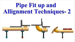 Pipe fitting techniques for pipe fitters and fabricators