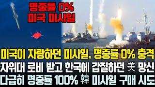 일본 로비 받고 한국에 갑질하던 미국산 미사일 망신, 명중률 0% 충격 소식에 다급히 한국산 미사일 구매로 선회