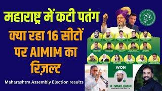 महाराष्ट्र में AIMIM के 16 उम्मीदवारों का क्या हुआ| Ruba Ansari