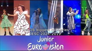 The 26 biggest robberies | JESC 2024-2019 |
