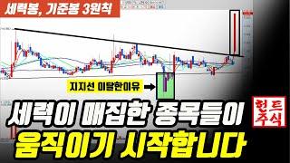 지금 세력이 매집하는 차트의 패턴 172