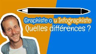 GuiGraphiste : la différence entre graphiste et infographiste