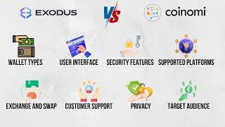 Exodus vs. Coinomi: Which Wallet Is Right for You?