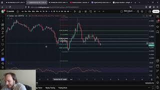 XLM Stellar Lumens: The Low Is NOT In!!!!!