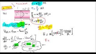 Mecánica de Fluidos: Viscosidad ejercicio resuelto