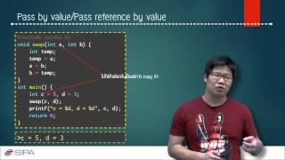 [5-2] Pass by value/Pass reference by value