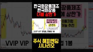 한국화장품제조,한국화장품,상한가잡는법,추세전환매매,일정매매
