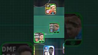 Best Tactics  For Quick Counter #efootball2024 #efootball #pes #formation #viral