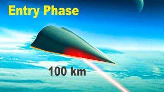 Can Laser Defense Systems Intercept Hypersonic Weapons and Aircraft