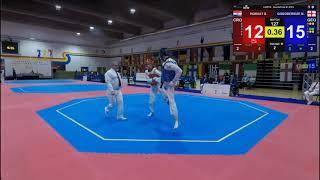 nika gogoberidze ( geo ) - sven horvat (cro) - 1/4 final - European Cadet Taekwondo Championships