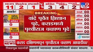 Maharashtra Assembly Election Results 2024 | कराडमध्ये Prithviraj Chavan आघाडीवर