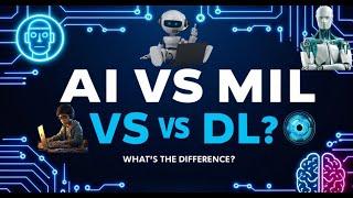 The Difference Between Machine Learning, Deep Learning, and AI