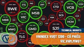 VNINDEX VƯỢT 1300 - CỔ PHIẾU: VIC, VHM, MWG? | TECHNICAL INSIGHTS