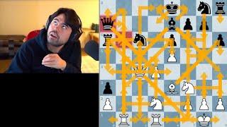 Chess in a Nutshell