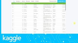 Getting Started on Kaggle: Uploading a dataset | Kaggle