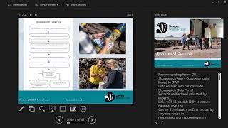 Devon Shoresearch 2023 Update