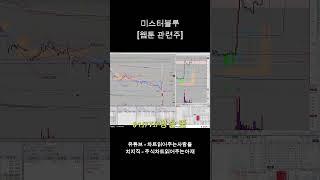 미스터블루 상한가#웹툰관련주 #K콘텐츠정책 #이재명공약 #정책수혜주 #웹툰테마주 #정치테마주 #주식쇼츠 #차트읽어주는사람들