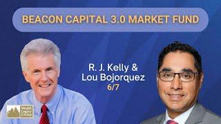 3.0 Market Fund | Portfolio Protection | Wealth Legacy GroupⓇ, Inc. (6/7)