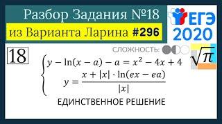 Разбор Задачи №18 из Варианта Ларина №296 (РЕШУ ЕГЭ 530913)