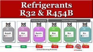 A Guide to R32 and R454B Refrigerants