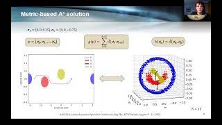 Constrained Attitude Maneuvering Via Modified Rodrigues Parameters Based Motion Planning Algorithms