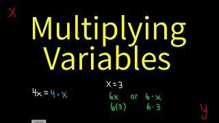 Multiplying Variables