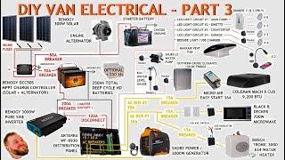 DIY VAN ELECTRICAL | PART 3 | PAINTING AND TRIM