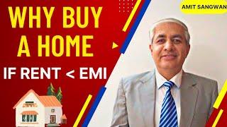 Why Should You Buy Home If Rent Is Much Less Than Home Emi